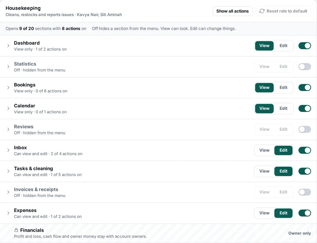 Staff Access: what the Housekeeping role can view and edit in each section. It opens 9 of 20 sections.