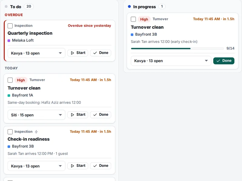 Tasks and Cleaning: to do and in progress columns, each task with its unit and who is on it